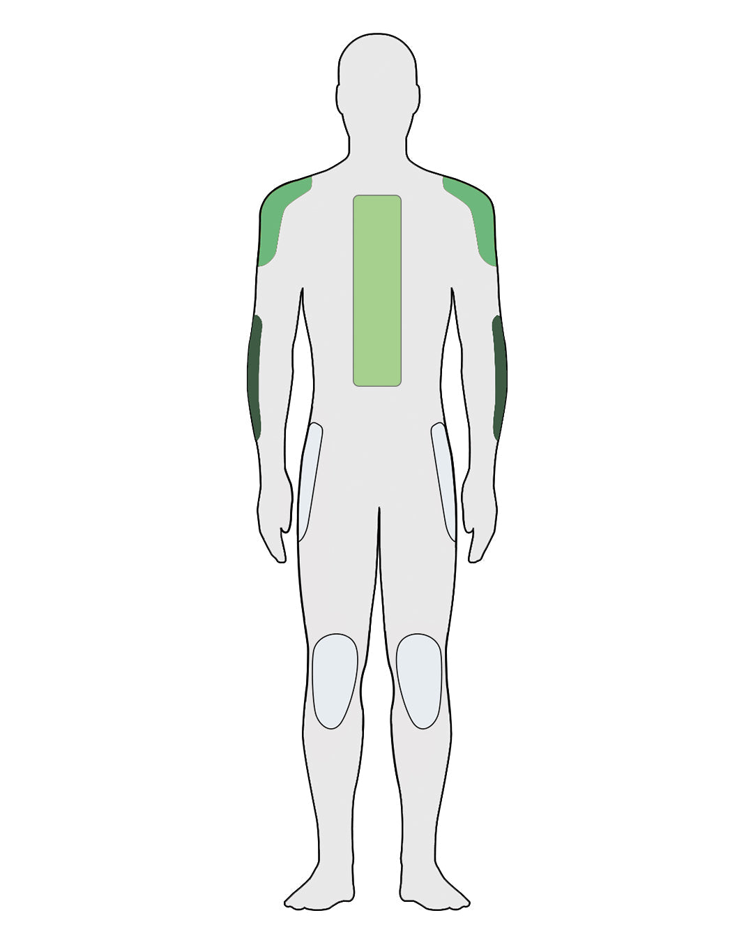 Tripleflex Upper Body Armor Set